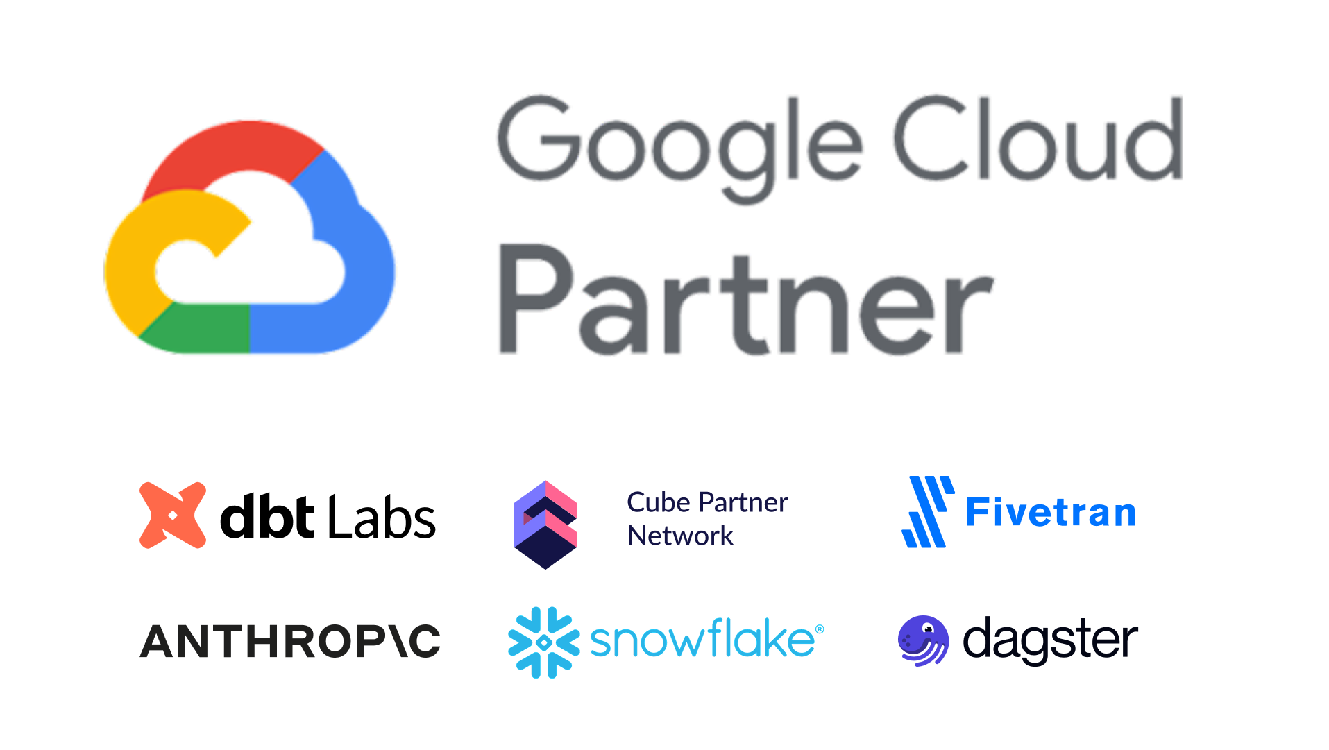 Rittman Analytics partner logos including Google Cloud, dbt Labs, Cube, Fivetran, Anthropic, Snowflake and Dagster