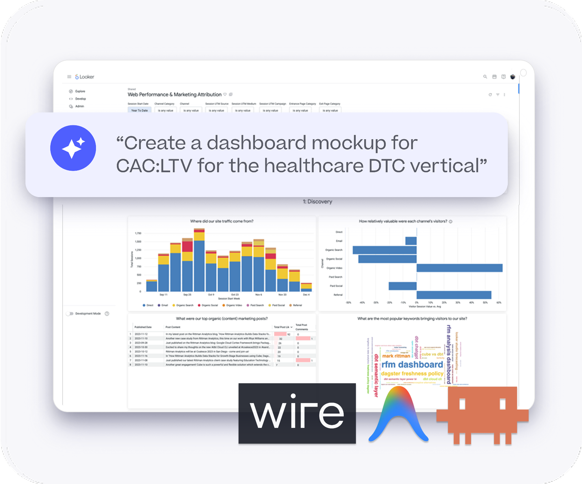 AI-Augmenting your Analytics Workflow